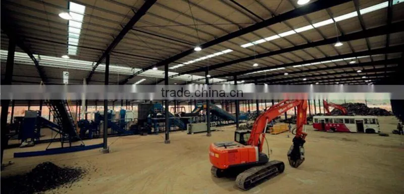 ELV (End of Life Vehicle) Dismantling Machine/ ELV Dismantle and recycling machinery