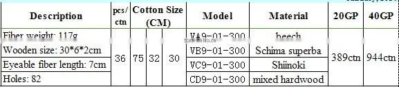 Good quality and hot sell plastic wooden made cleaning brush VB9-01-300