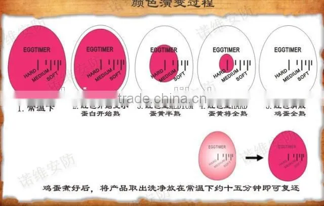 Egg-Per'fect Color Changing Egg Timer Egg Thermometer Cooking Timer Tools