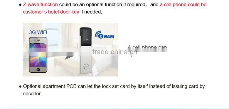 LSD8099 the electric lock for star hotel