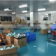Guangzhou Lovvei Cosmetics Co., Ltd. company overview - view 2