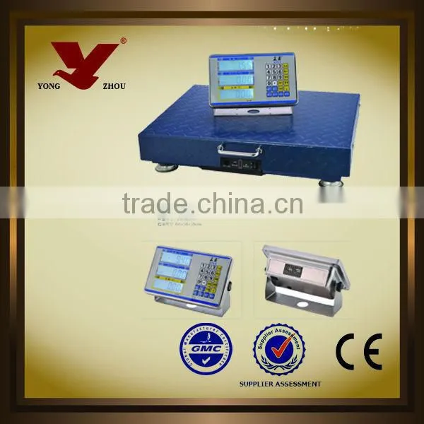 Industrial wireless SCALE