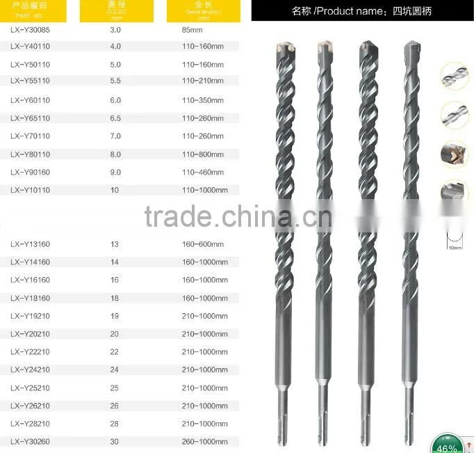 Professional 12pcs punch and chisel set factory selling HS code 82075548 82071300