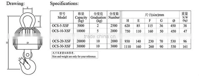 Wireless transmission anti-impact type China crane scale OCX-XSF Hot digital weighing scales 100kg