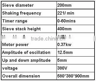 XSZ-300 Lab knockout vibrating screen
