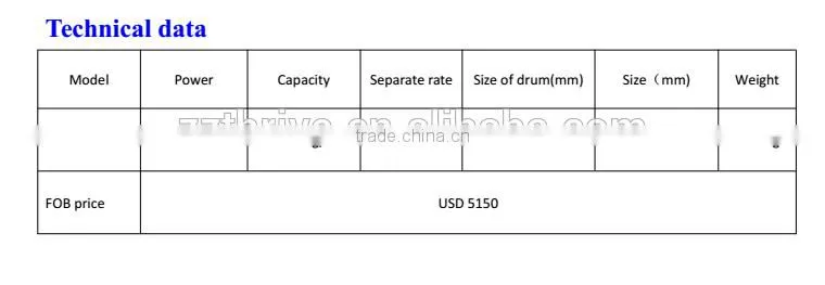Professional China supplier palm oil extraction machine/ palm kernel shelling machine for sale