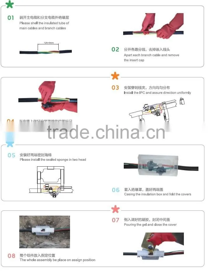 Wholesale IP65 Plastic Waterproof Glue-filled Electrical Junction Box