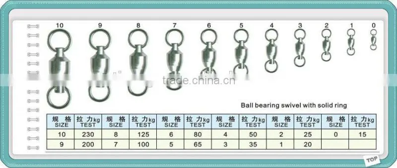 Chinese Fishing Tachke OEM Factory Fishing Swivel