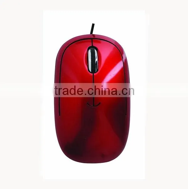 new interesting products