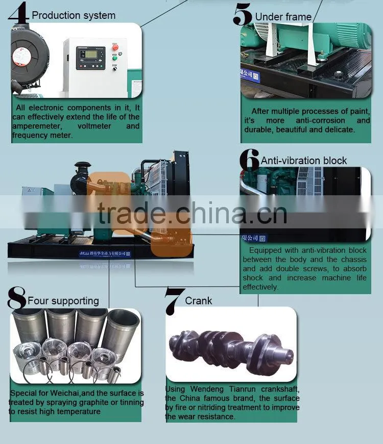 CE approved diesel generator with brushless alternator from china