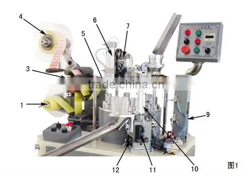 Sticky label machine-Badminton Production equipment machine