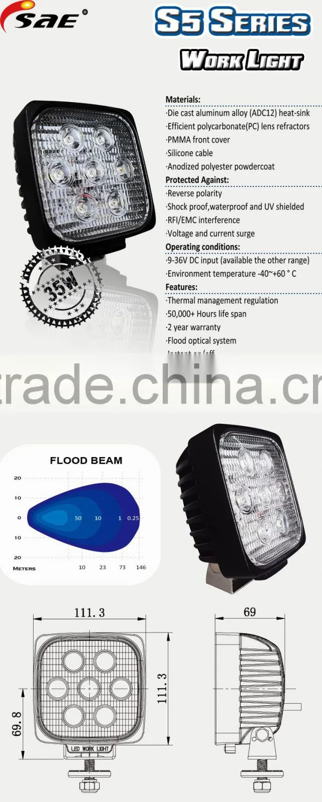 Super bright 12v 24v led work light
