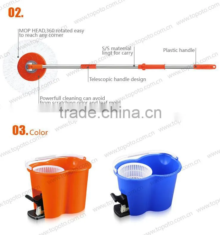 Easy Mop Plastic Floor Cleaning Wiper Whirly Mop