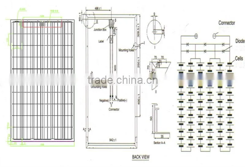250W Poly 156*156 Solarpanel High Efficiency With Panel Solar Battery