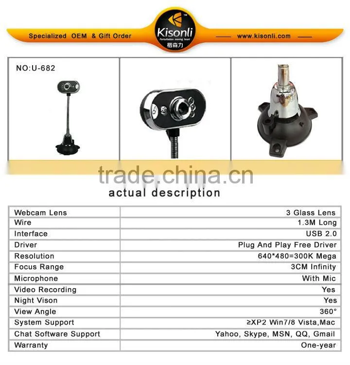 Plug and play camara, usb 2.0 pc camera driver free for Laptop, computer