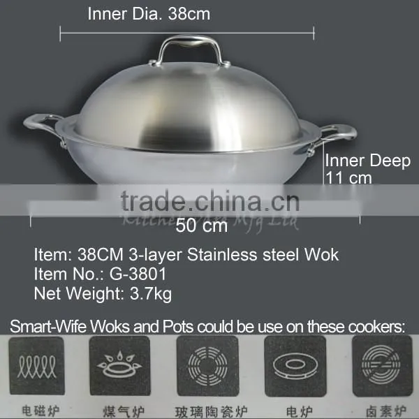 Practical Stainless Steel Gas Fired Woks