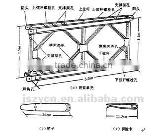 bailey bridge truss panel/ bailey panel for bailey bridge