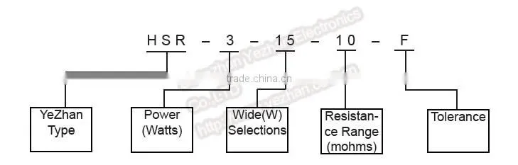 29m ohm 1W 1% Precision Current Sensing Resistor, Resistance Soldering