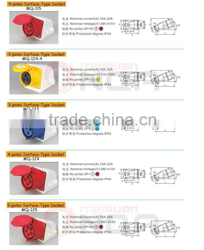 MQ-123-4 Industrial Electric Wall Mounted Female Surface-Type Socket 16A