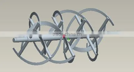 Horizontal Ribbon Mixer