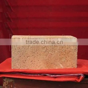 high alumina bricks