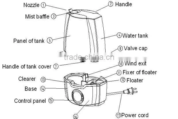 MH 505 Ionizer Cool Mist Humidifier