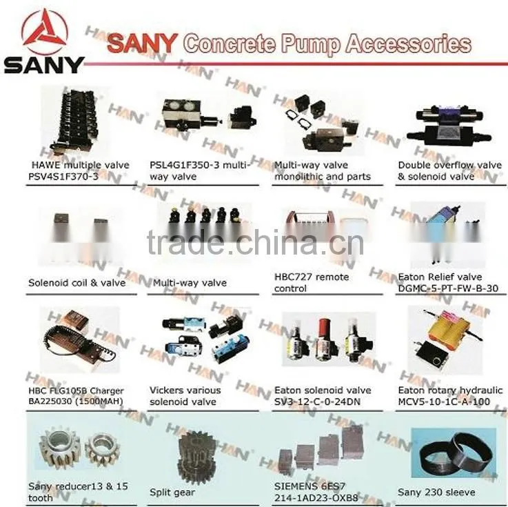HAWE multiple valve PSV 4S1F370 for Sany concrete pump spare parts putzmeister sany schwing cifa ihi junjin