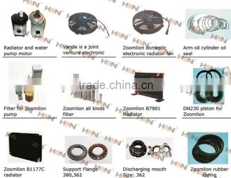 80-130 hyd cylinder seal for zoomlion concrete pump spare parts