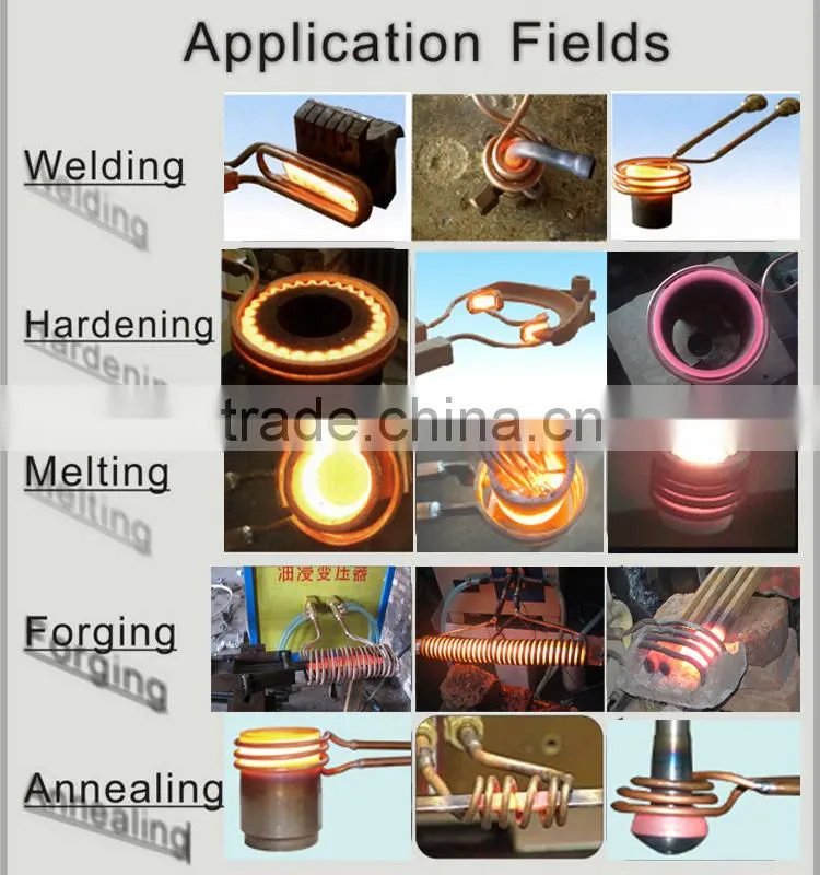 Good quality induction heater for extruder with engineers available service oversea