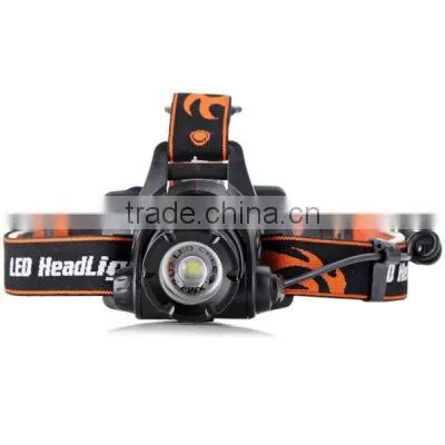 Wholesale high power led headlamp