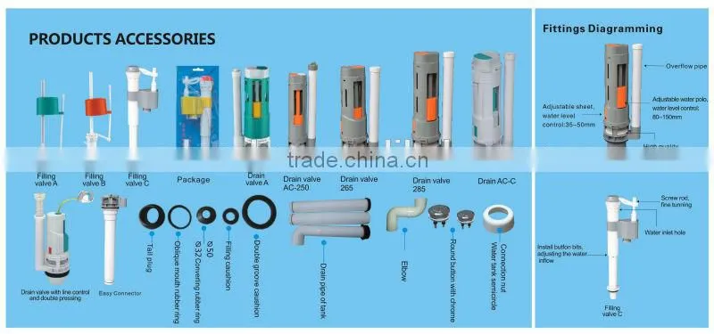 Toilet saving water flush cistern AC-609