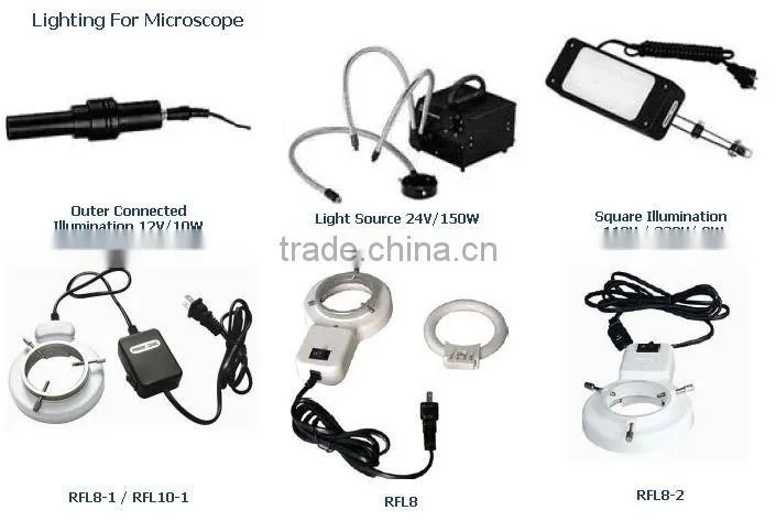 Promotion price style!!!led ring light for microscope