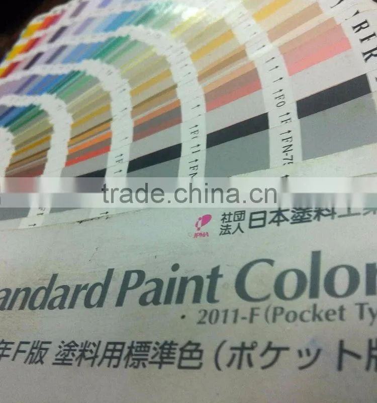 (N-TYPE) MADE IN TAIWAN INDUSTRIAL SCRATCH RESISTANT COATING ACID RESISTANT PAINT