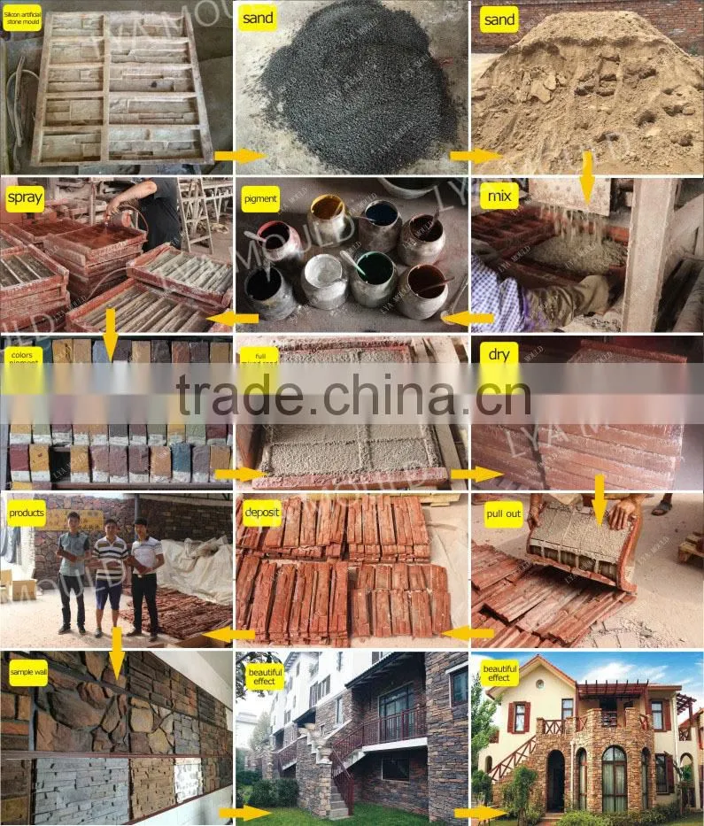 reasonable price with superior quality artificial stone silicon mould