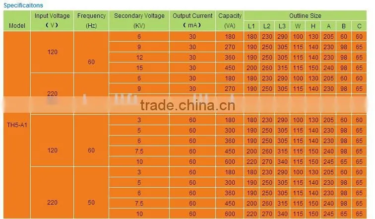 TH5-A1 Magnetic Transformer (outdoor)