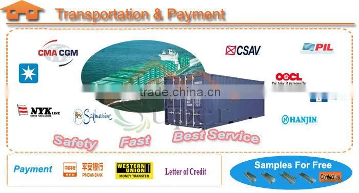 Drywall Gypsum Board In Bulk