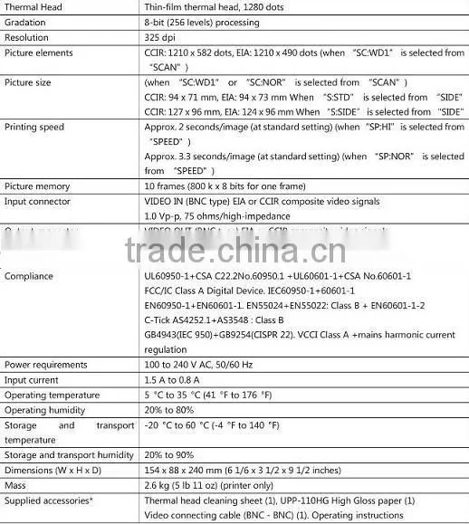 Thermal printer