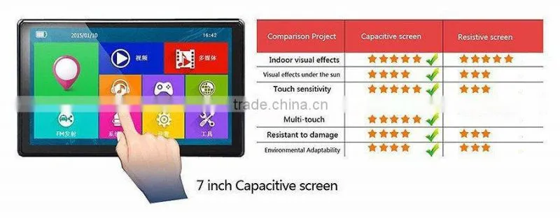 A38 FHD 1080p dual lens video recorder car dvr Wifi gps navigation GPS tracker car table PC dvr