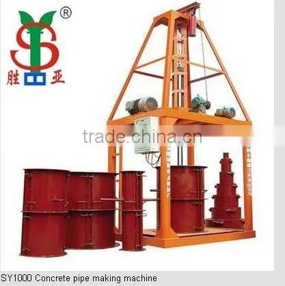SY Cement/Concrete Pipe Making Machine(Shenya Brand) for the world