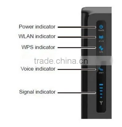 Hot offer 802.11/b/g/n huawei e5172 4g lte cpe industrial wifi router