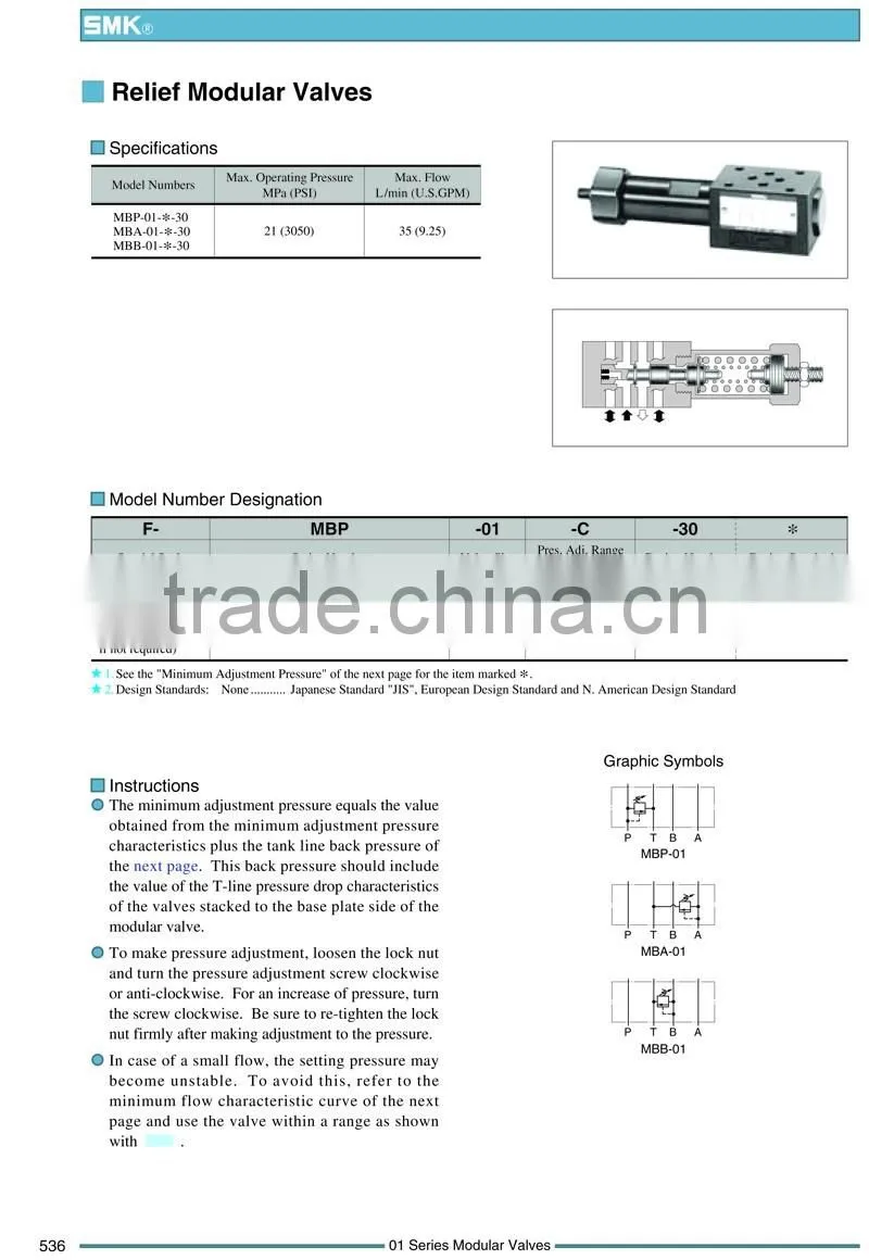 MBP-01-H-30 Yuken Type Hydraulic Relief Modular Valves