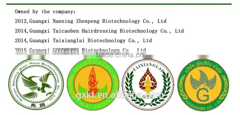 Thailand Pueraria Mirifica Breast Tight Cream big breast cream