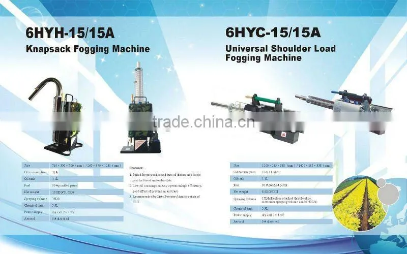 Thermal fogging machine for mosquito killer
