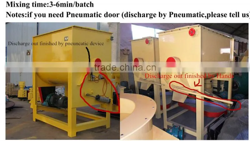 Animal feed mixer/mixing machine
