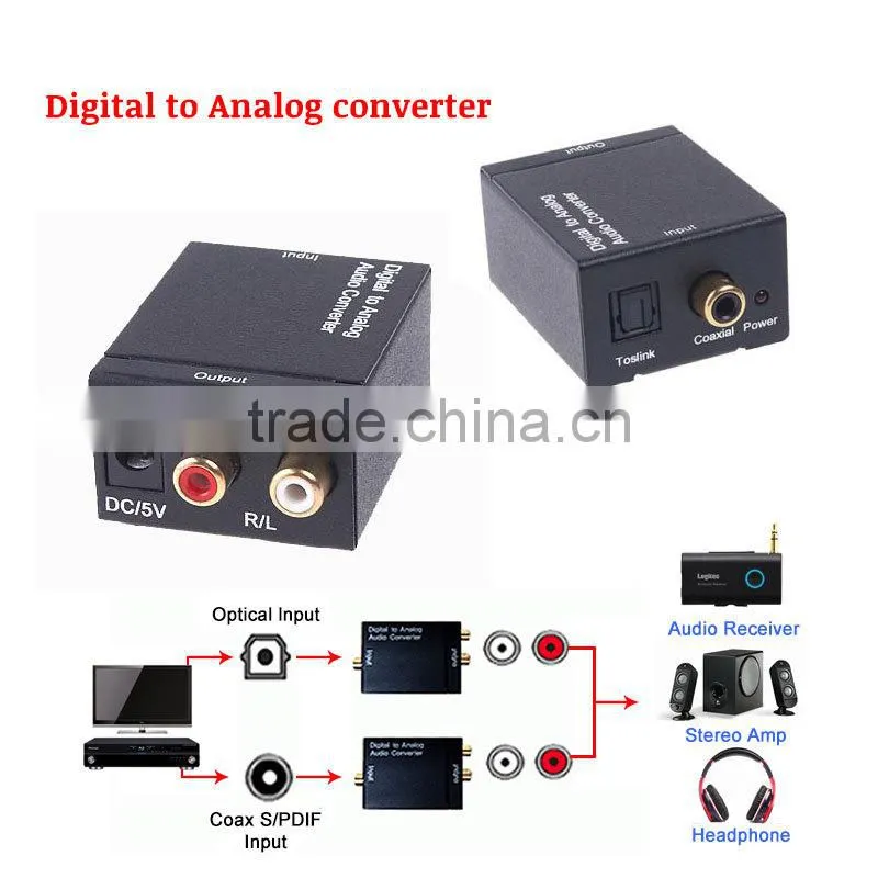 Digital audio to Analog video audio converter