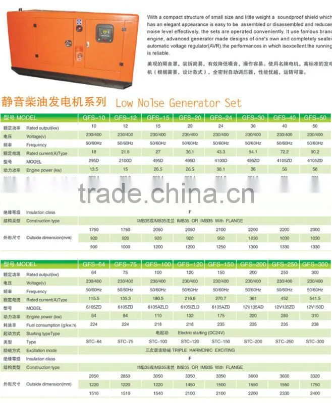 20Kw Silent Diesel Generator