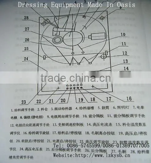 Lab Voltage High Voltage Electrostatic Separator