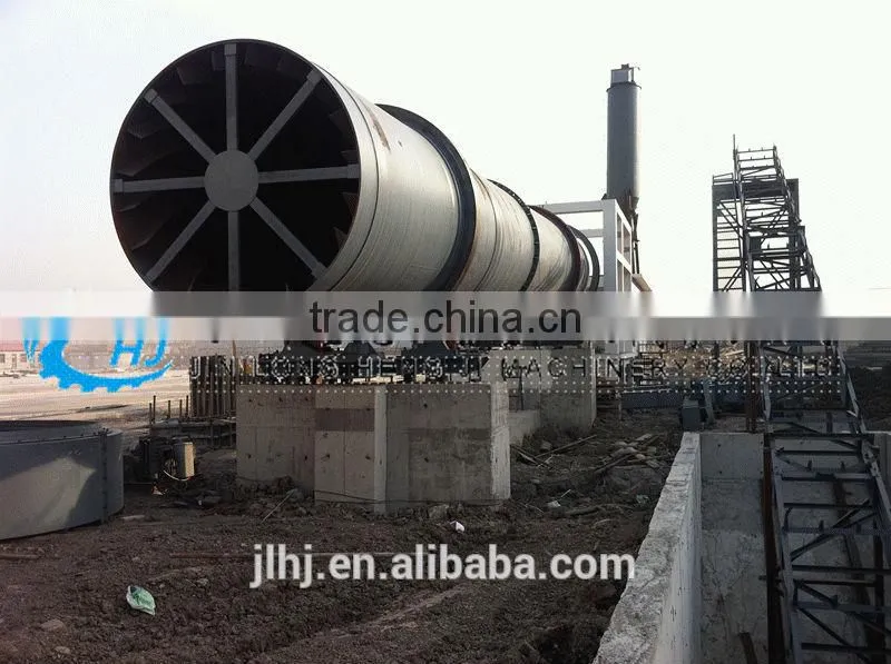 Rotary Dryer enquirment /rotary dryer For Animal Manure or Dung