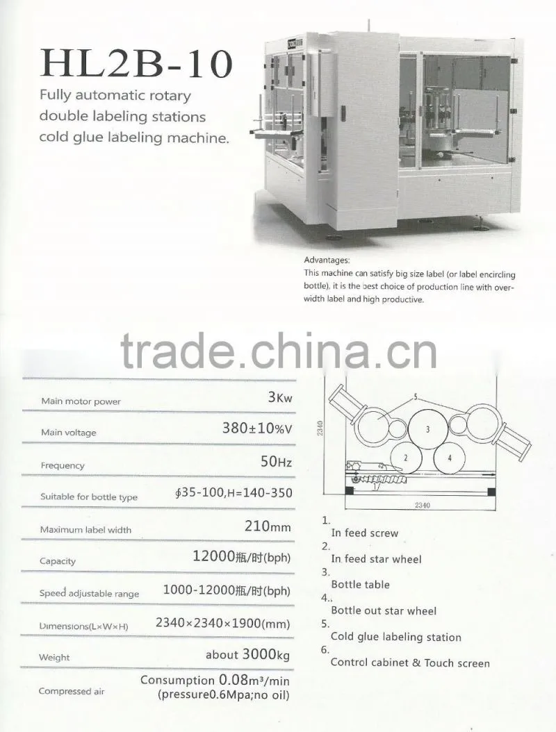 HL2B-10 Full automatic rotary double labeling stations cold gluele bottle labeling machine