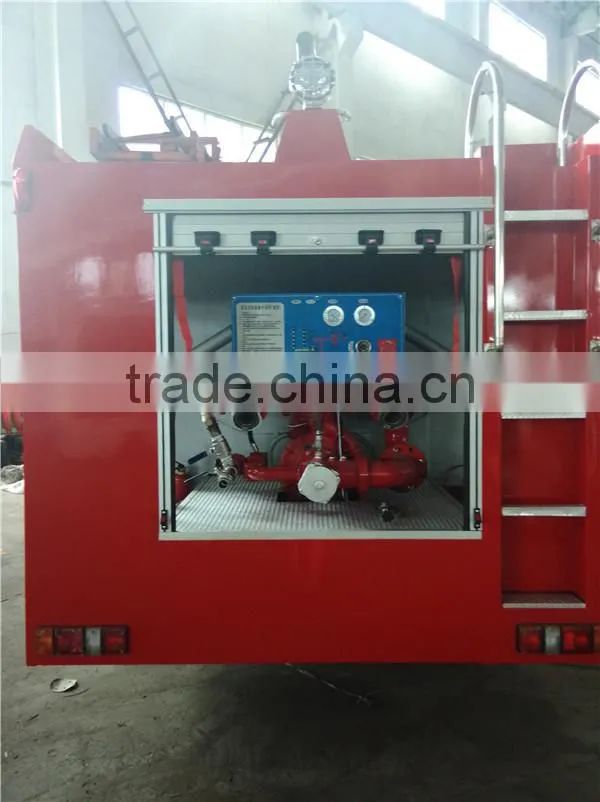 Fire Fighting Equipment